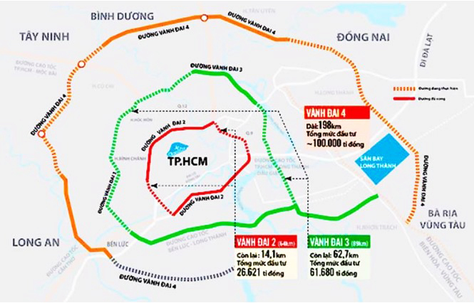 Báo cáo Quốc hội về Dự án đường vành đai 4 TP. Hồ Chí Minh tại kỳ họp tháng 5 tới