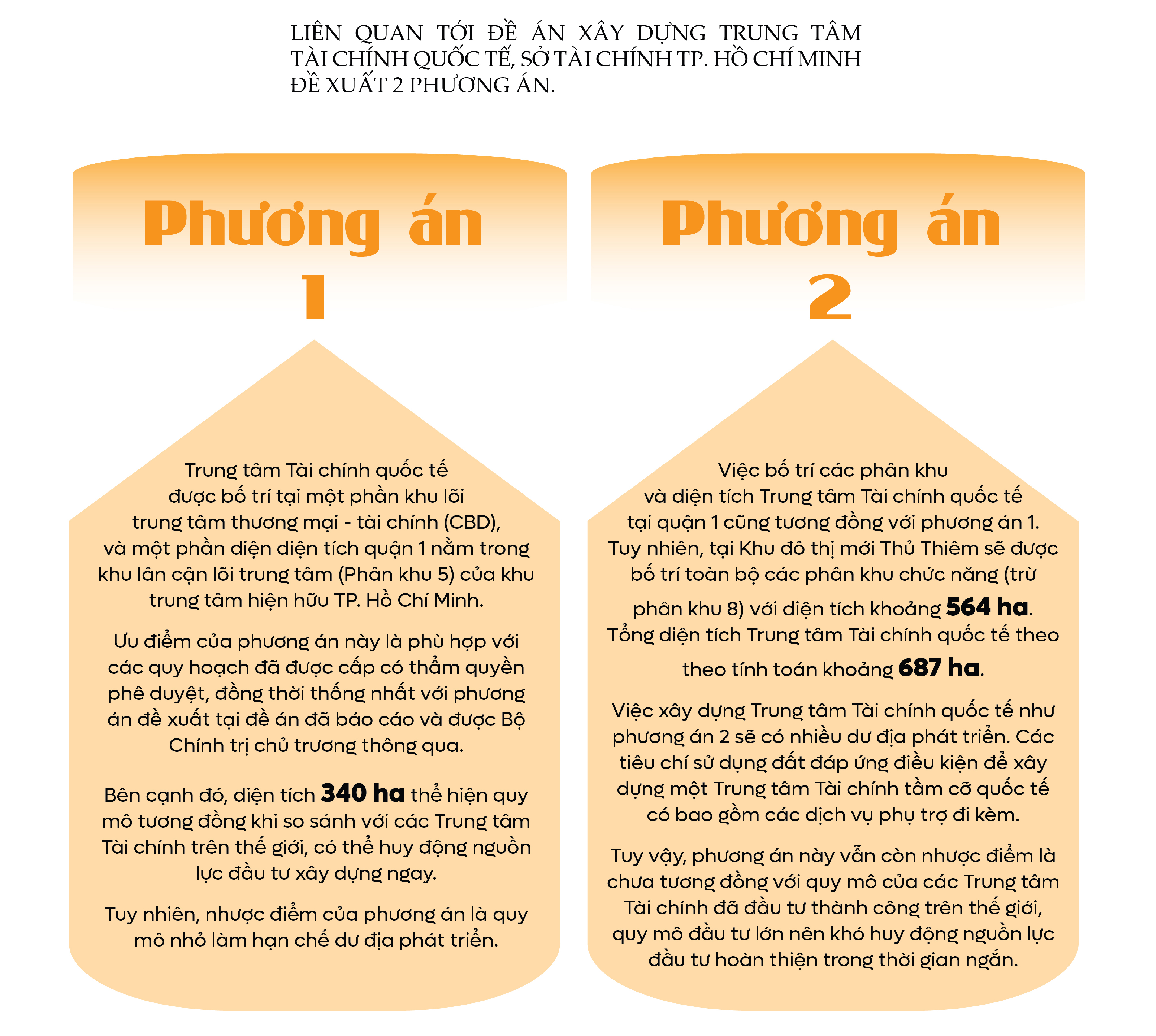 LONGFORM: Xây dựng Trung tâm Tài chính tại Việt Nam kết nối thị trường tài chính toàn cầu - Ảnh 10
