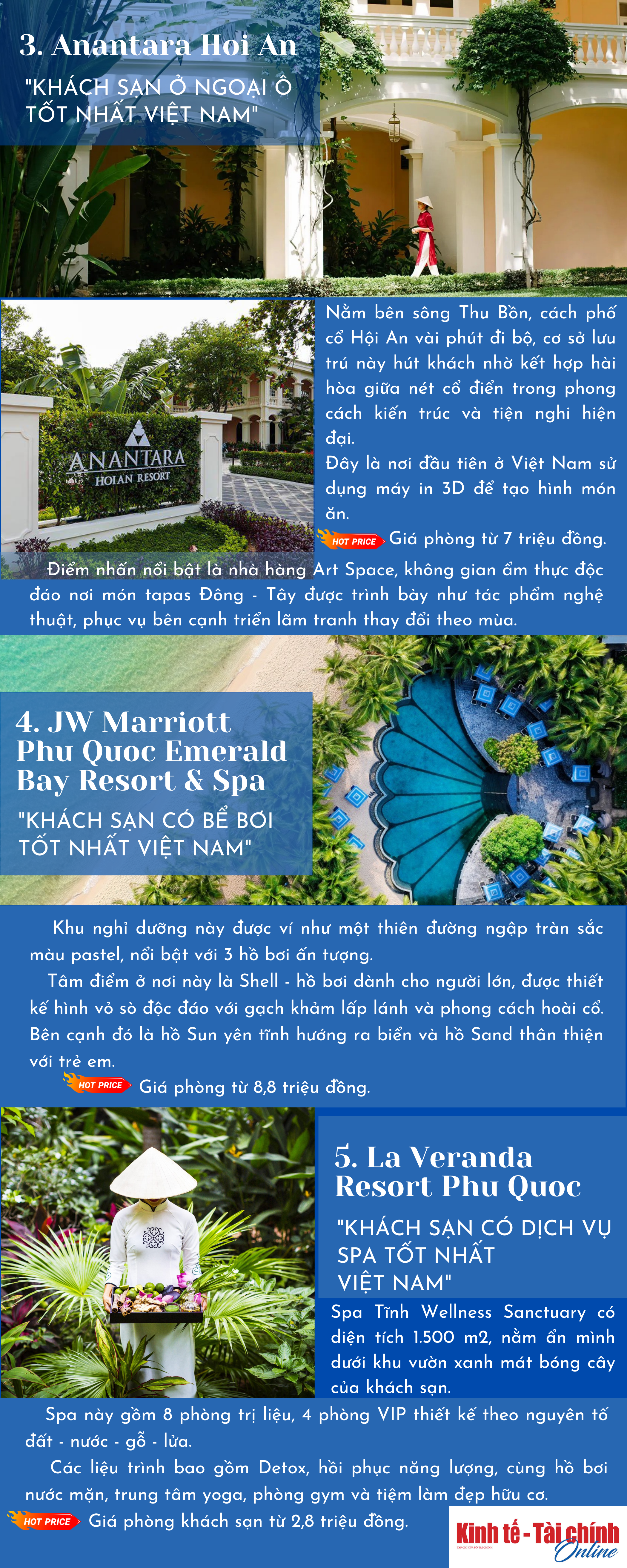 INFOGRAPHIC: 5 khách sạn “tốt nhất Việt Nam năm 2025” - Ảnh 2