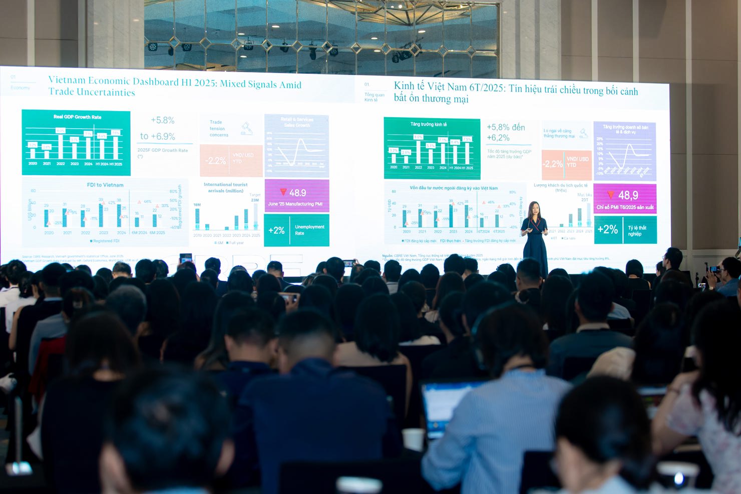 Quang cảnh buổi  công bố tiêu điểm thị trường bất động sản Hà Nội quý 2/2025. Ảnh: Thu Hiền.