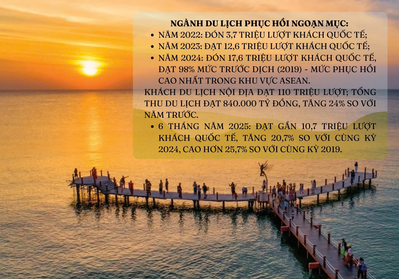 EMAGAZINE: Du lịch tạo dấu ấn đậm nét trong bức tranh kinh tế - xã hội đất nước - Ảnh 5