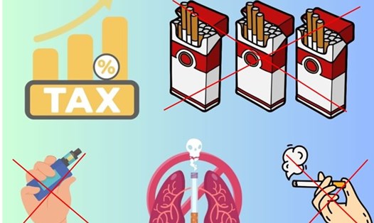 Bộ Tài chính phản hồi kiến nghị doanh nghiệp về giá tính thuế tiêu thụ đặc biệt với thuốc lá