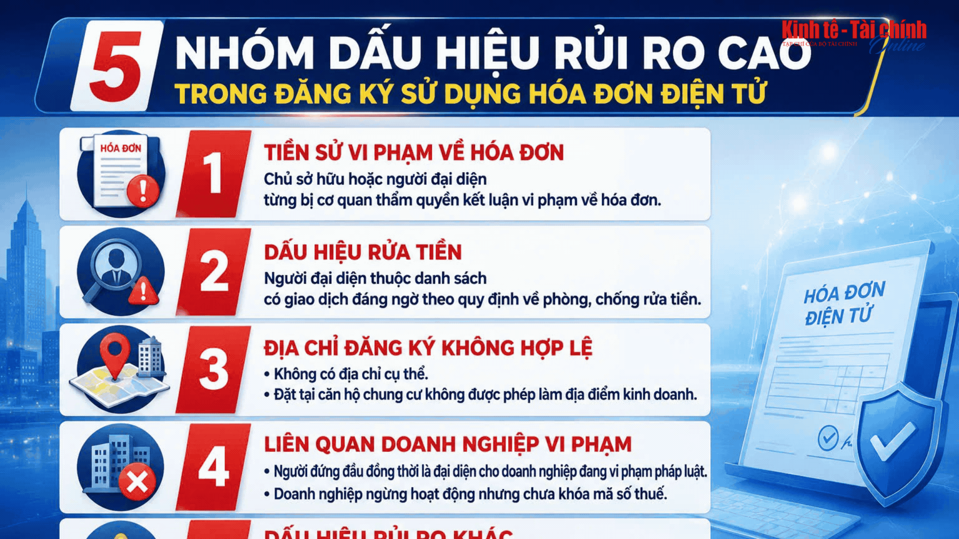 VIDEO: Kích hoạt bộ lọc rủi ro của ngành thuế: 5 dấu hiệu khiến doanh nghiệp ma lập tức lộ diện