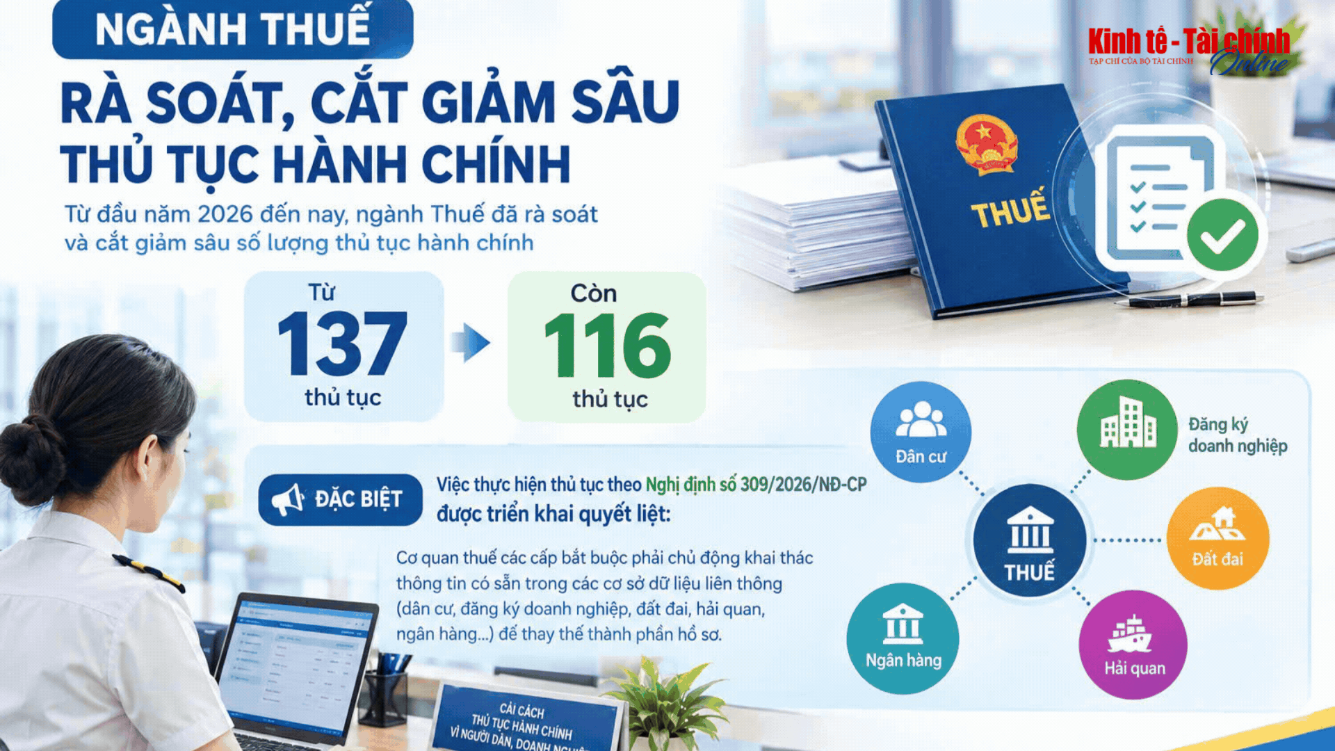 VIDEO: "Một lần khai báo, nhiều lần sử dụng": Bước đột phá giảm chi phí tuân thủ cho doanh nghiệp