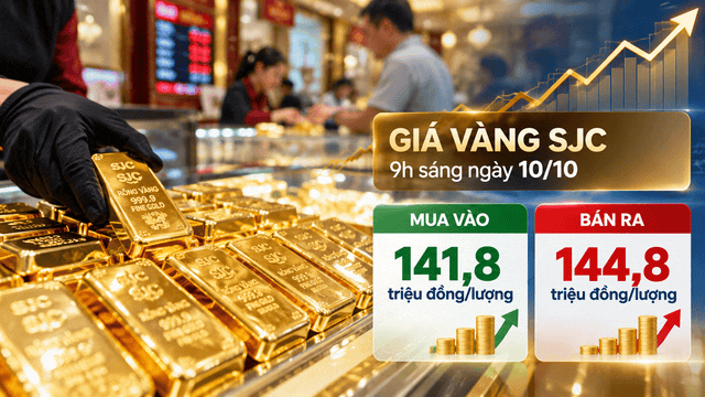 VIDEO: Giá vàng vẫn khó đoán định dù đang có xu hướng tăng nhẹ