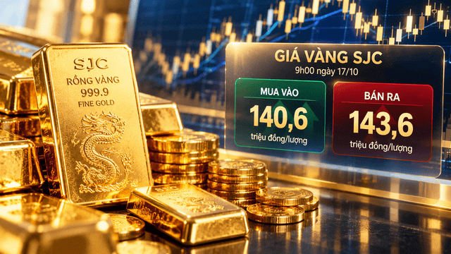 VIDEO: Giá vàng trước ngã rẽ: Hai kịch bản tăng - giảm đáng chú ý